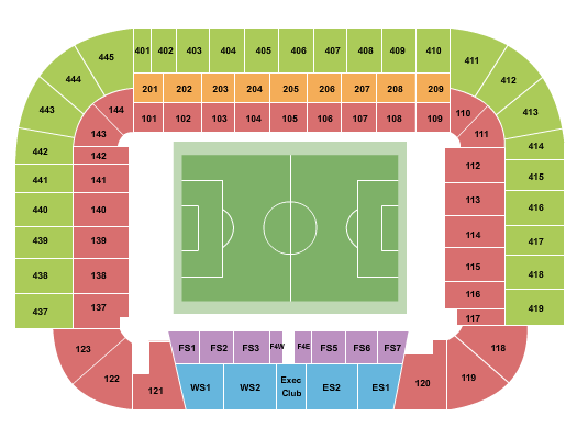 Celtic vs Heart of Midlothian FC